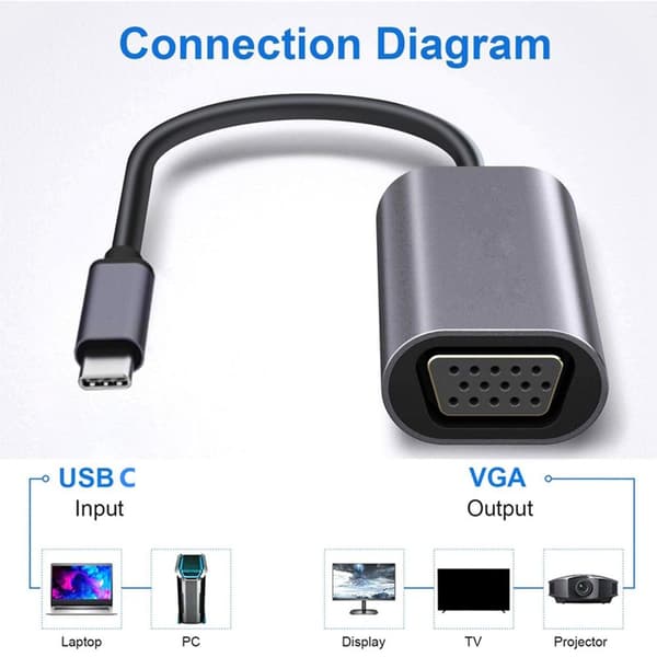 Konverter USB C til VGA-kabel