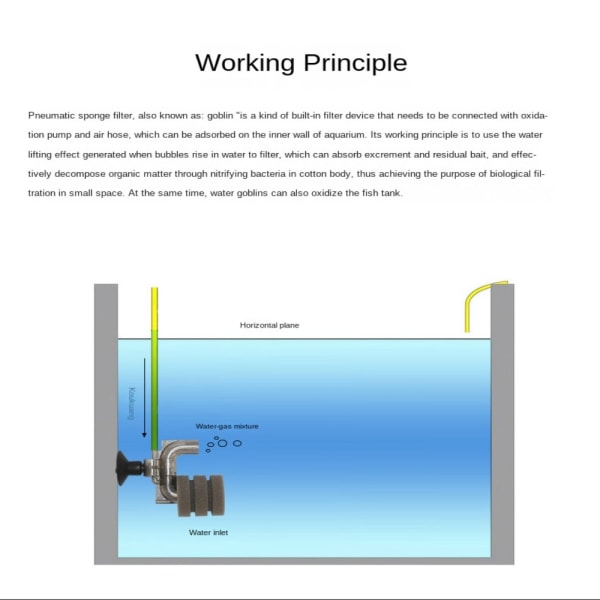 Fish Tank Filter Aquarium Svampfilter Pump Svampfilter
