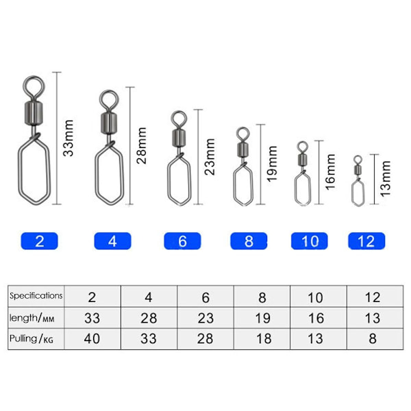 50 stk Fishing Snap Connector med Pin Rolling Swivel 10 10 10