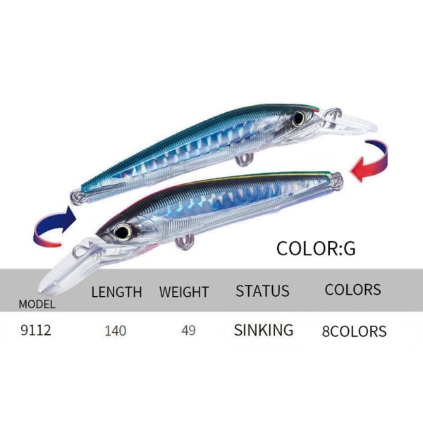 synkende Minnow Baits Fiskekroge C C C