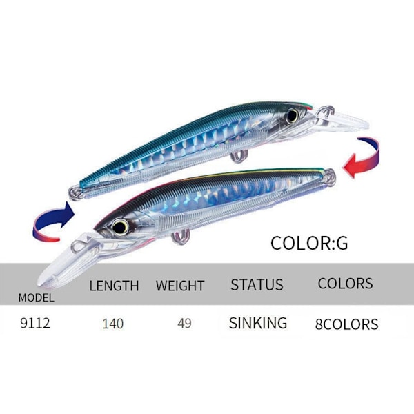 synkende Minnow Baits fiskekroker E E E