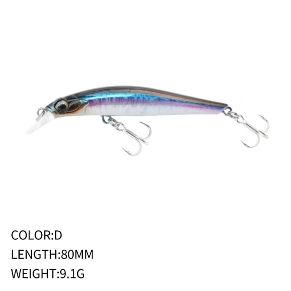 sjunkande Minnow Baits Fiskkrokar D D D