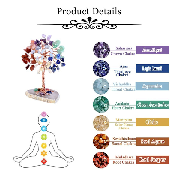 Crystal Tree Money Tree SYV FARVER SYV FARVER Seven Colors