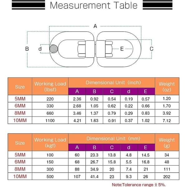 4st Swivel Eye Ring 8-formad Ring Universal Ring