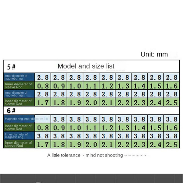 10 Stk Fiskestang Guide Eye Keramisk Ring 1,7 1,7 1.7