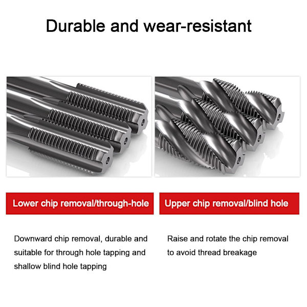 Tap Drill Bit Shank Tap Drill Bits M8X1.25 RETT RETT M8X1.25straight