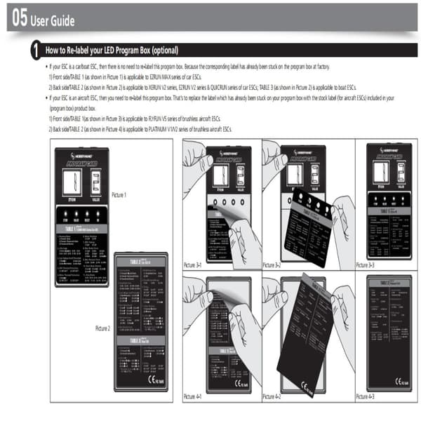 LED-programmeringskort Programkort Softwareprogramkort