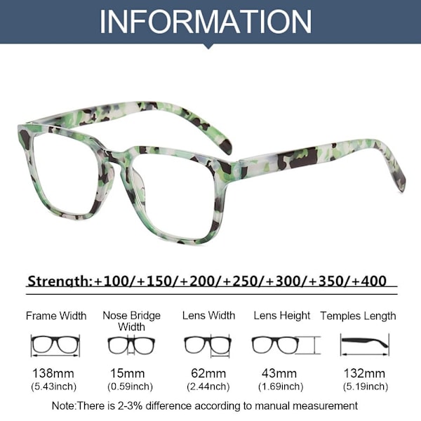 Lukulasit Silmälasit GREEN STRENGTH 250 Green Strength 250