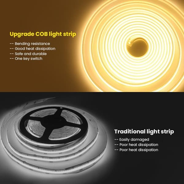 LED Strip Lys 220V COB NEUTRAL neutral