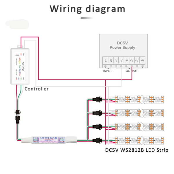 LED Signalforstærker Strip Light Repeater 1TO4 1TO4 1to4