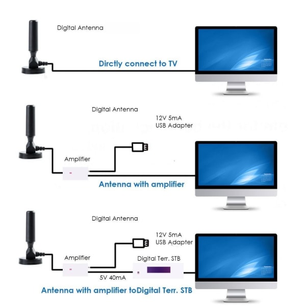 TV Antenn Signal Booster Förstärkare TV-mottagare Black