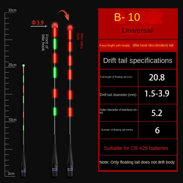 Tyngdkraftsinduktion elektronisk svansdrift Electronic Float tail 01