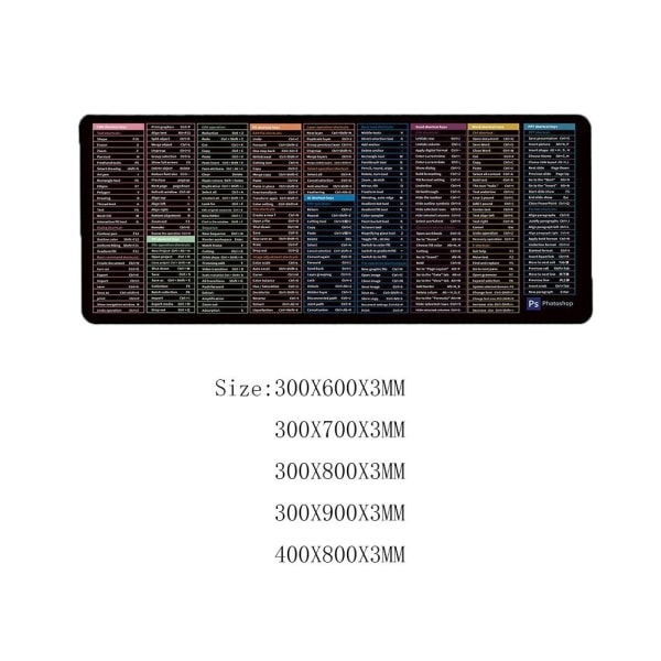 Hurtigtast musematte Tastaturpute 300X800X3MM2 2 300X800X3MM2