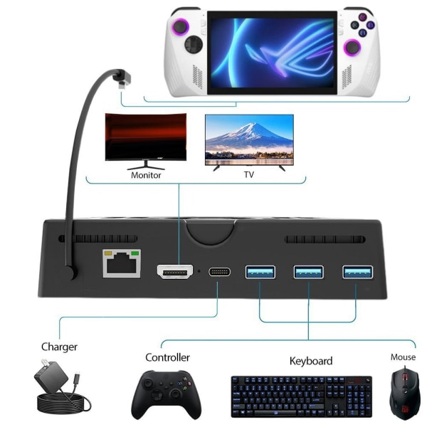 USB Type-C HUB -pelikonsoliteline 4-IN-1 4-IN-1 4-in-1
