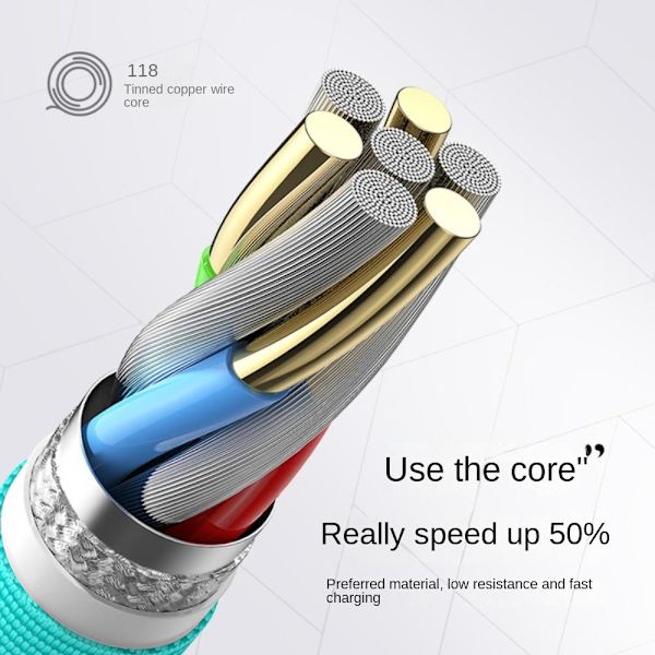 2 st Datakabel Laddkabel RÖD TYP C TYP C Red Type C-Type C