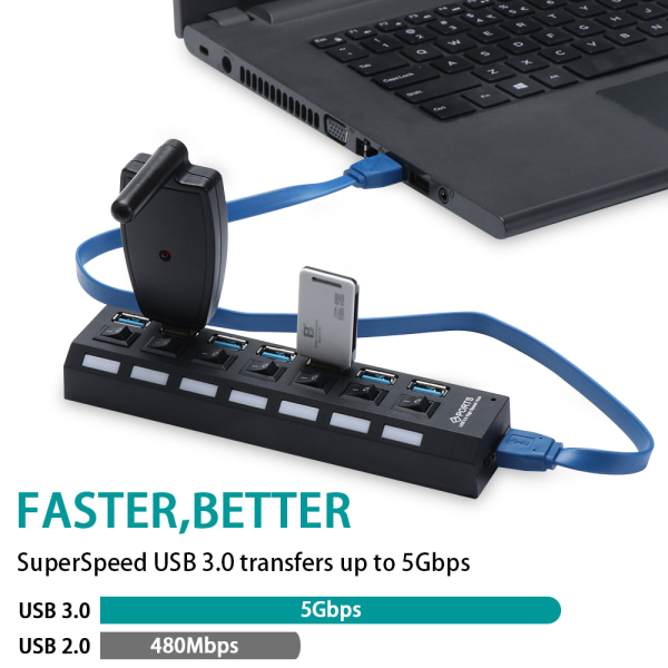 USB 3.0 Hub USB Hub 3.0 USB2.0 7PORT HVIT USB2.0 7Port White