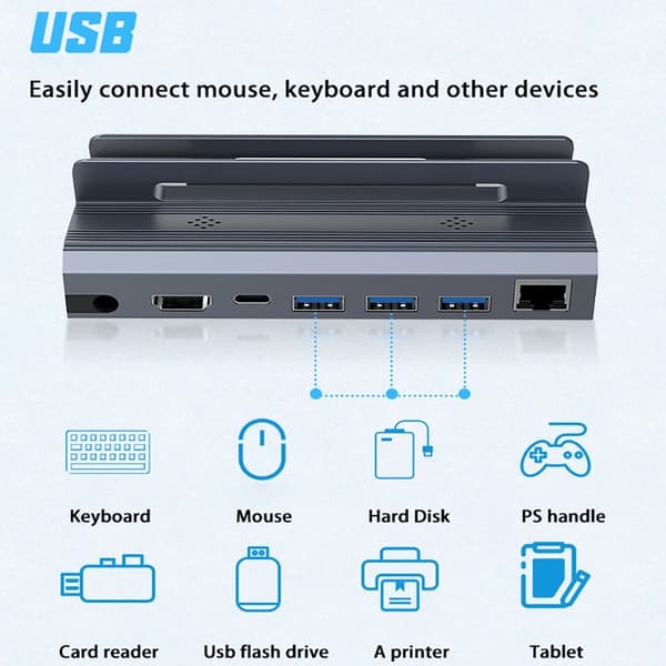USB C HUB Dockningsstation för Steam Deck