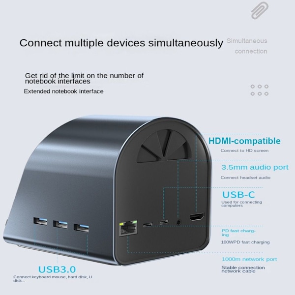 USB HUB Type-C dockningsstation 4K HDMI-kompatibel