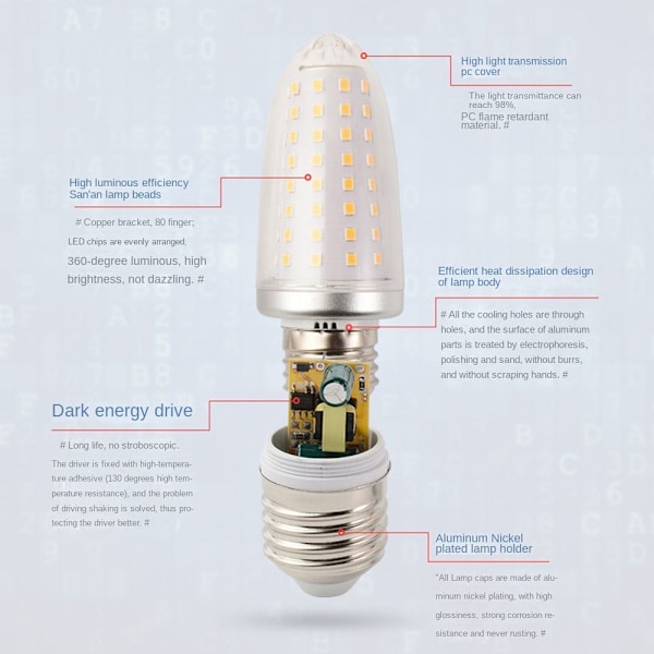 LED Majs Pærer Majs Lampe 10,9W-E17HVID LYS HVID LYS 10.9W-E17White Light