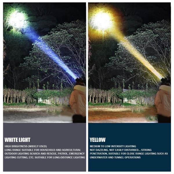 Lang rekkevidde hodelykt LED Spotlight HVIT LYS HVIT LYS white light
