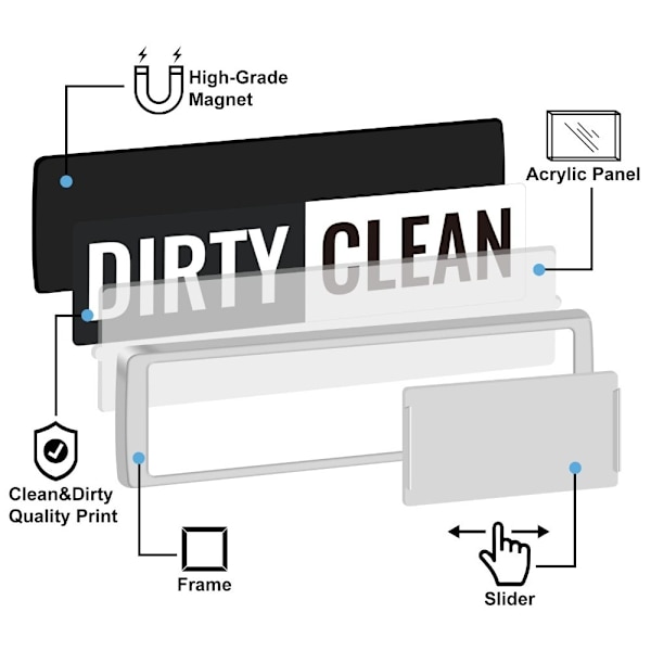 2 stk Clean Dirty Sign Clean Dirty Magnet Magnets Sign Silver