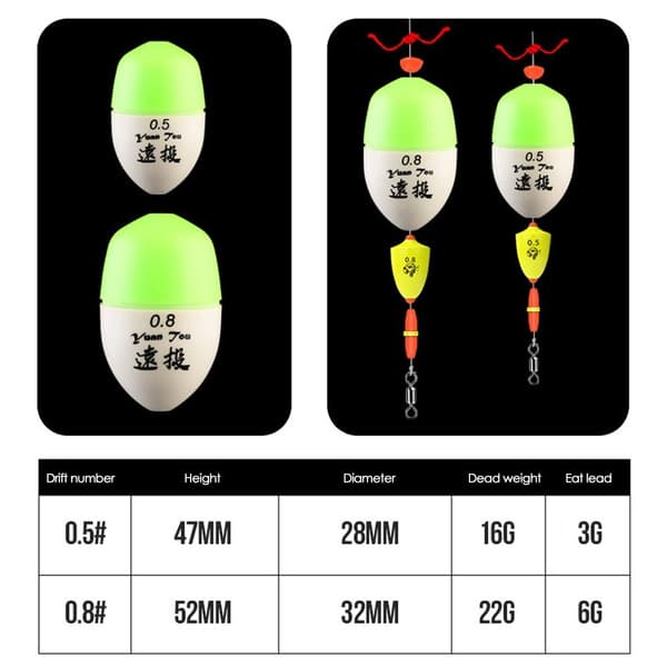 Fishing Float Kit Bobber-tarvikkeet 0,5 0,5 0.5