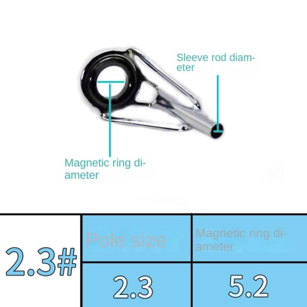 Fiskestang Guide Eye Keramisk Ring 2.3 2.3 2.3