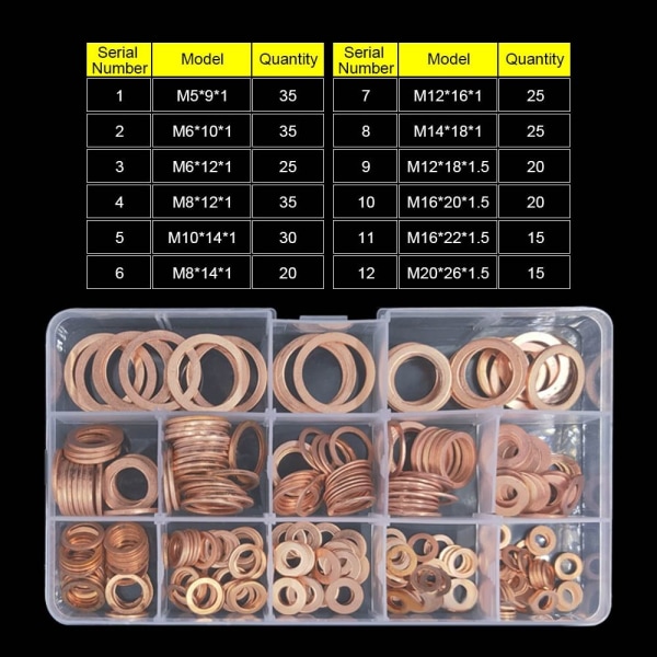 Kuparitiiviste Kuparinen tiiviste kiinteä 300 kpl 300PCS