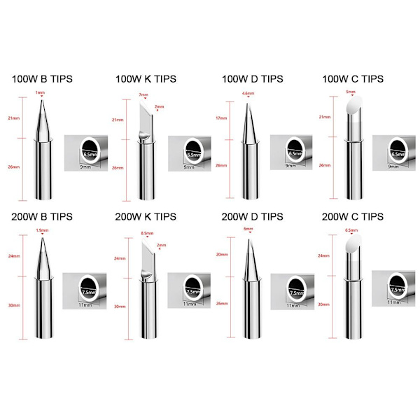900M sveisespisser Loddebolthode 200W D TIPS 200W D TIPS 200W D Tips