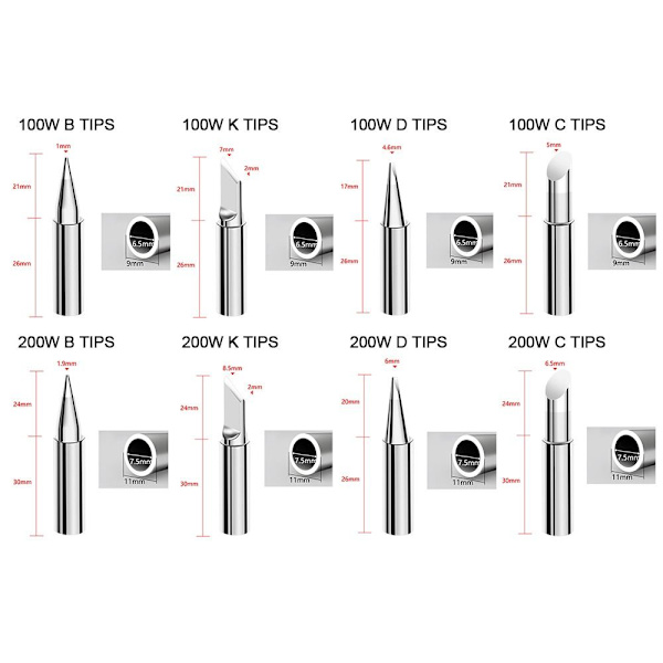 900M svetsspetsar Lödkolvhuvud 200W B TIPS 200W B TIPS 200W B Tips
