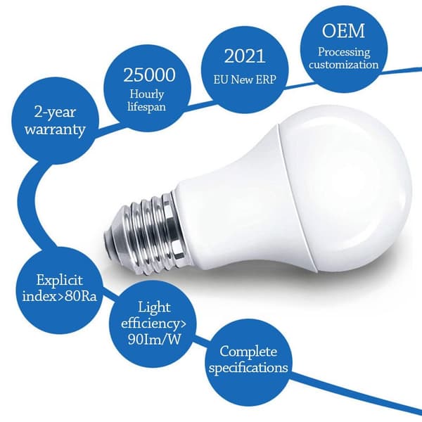 LED Glödlampa Pendellampor 9W 9W 9W
