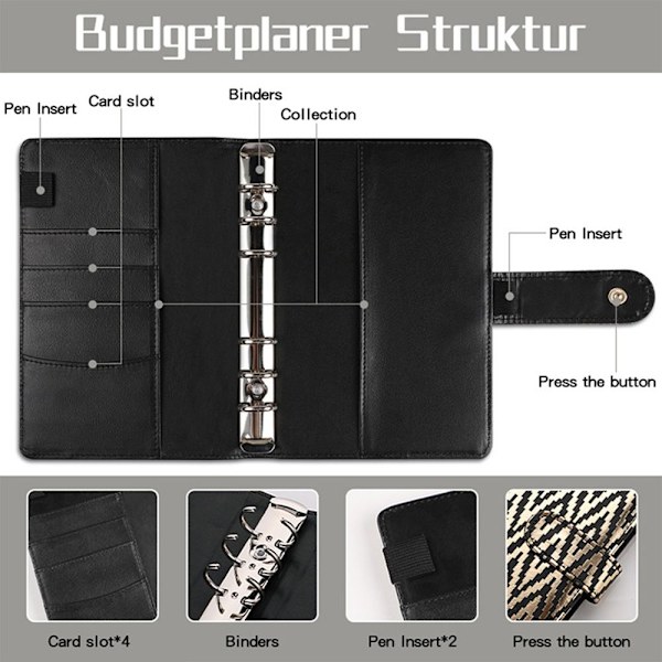 Budget Binder Money Organizer for kontanter KUN SORT SKAL KUN black only shell-only shell