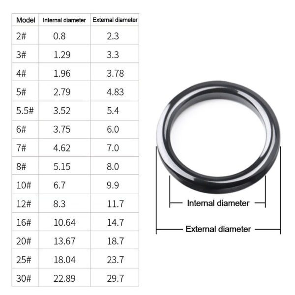 Fiskestangleder øye keramisk ring 30 30 30