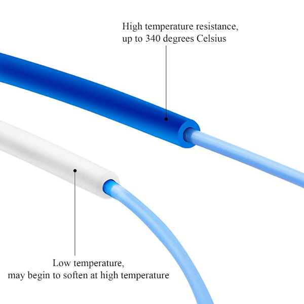 1M PTFE-rør Bowden-rør med 2X PC4-M6 og PC4-M10