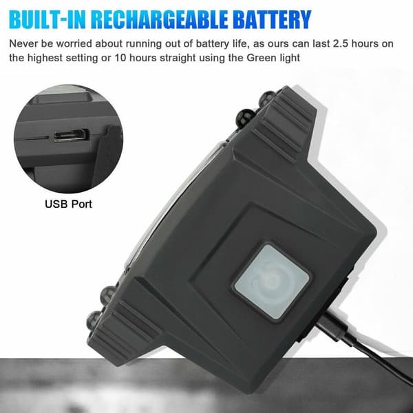 COB Induksjon Hat Clip Light Cap Led Clip-On hodelykt