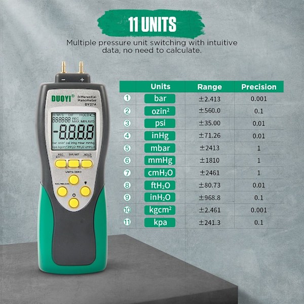 Manometer Digital Differential Manometer Digitalt lufttryk