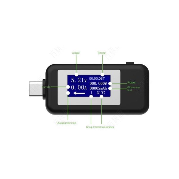 USB C Power Meter Monitor Multifunksjons Usb Tester Lader