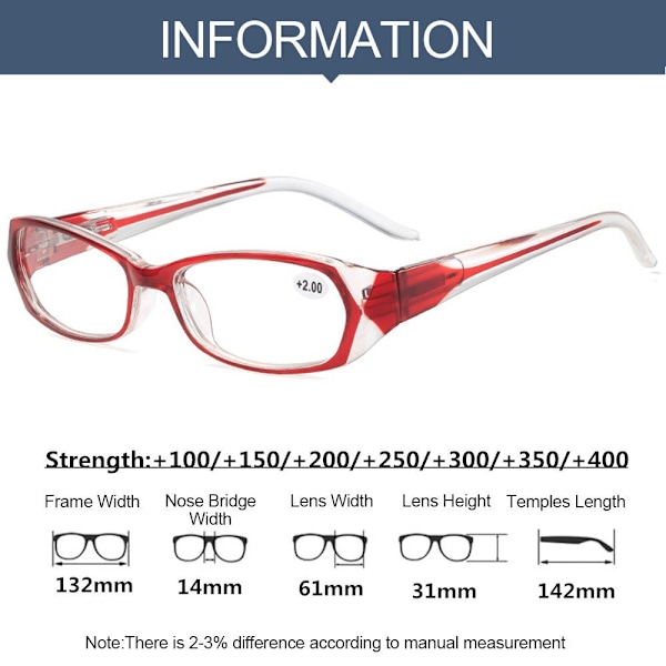 Lesebriller Anti-Blue Light Eyeglasses BLACK STRENGTH 400 Black Strength 400