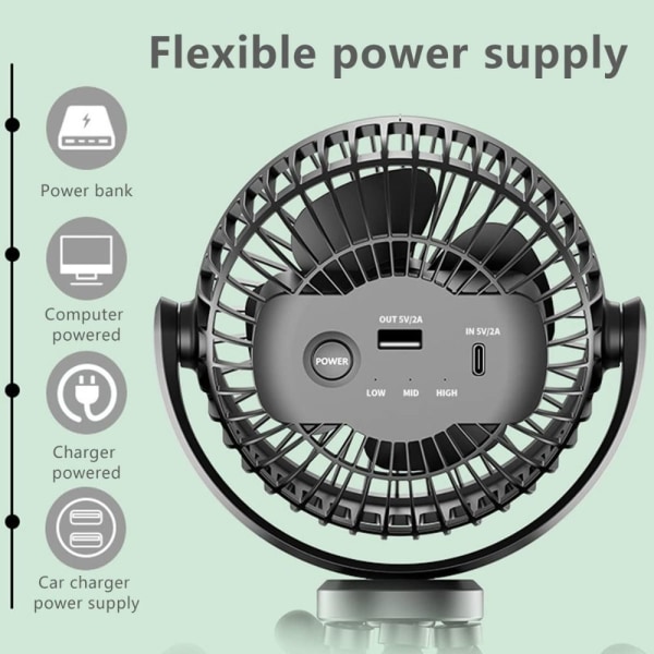 Blæksprutte Fan Stroller Fan SORT 5200MAH 5200MAH