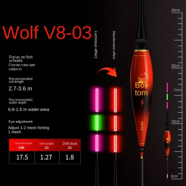 Fiskelokkfløter V8-03 V8-03 V8-03