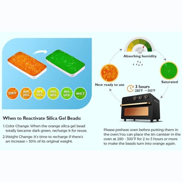 3 stk som indikerer silica gel avfukter tørkemiddel oransje grønn
