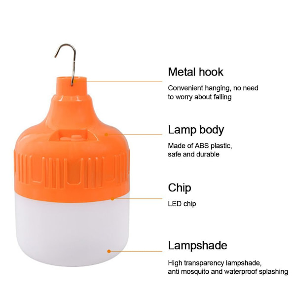 LED-lamppu Riippuvat polttimot 80W 80W 80W