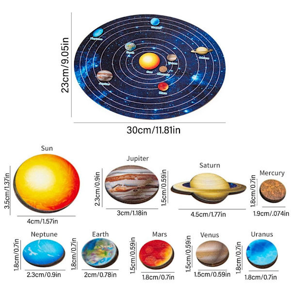 Aurinkokunnan Jigsaw Planets Cognition 1 1 1