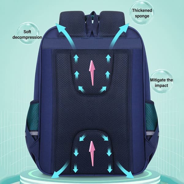 Skolväska Grundskoleväskor Barnryggsäck blue Small