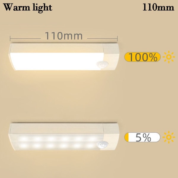 Garderobsbelysning Rörelsesensor Lampa 110MVARMT LJUS VARMT LJUS 110mWarm light