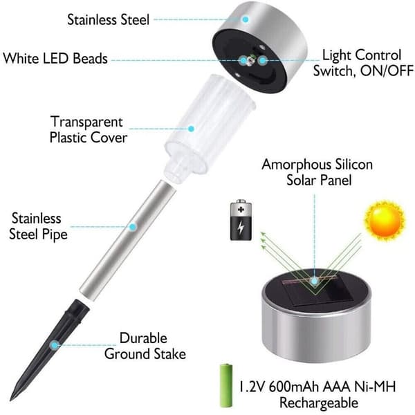 LED Hagelys Solcelle VARMT LYS VARMT LYS warm light