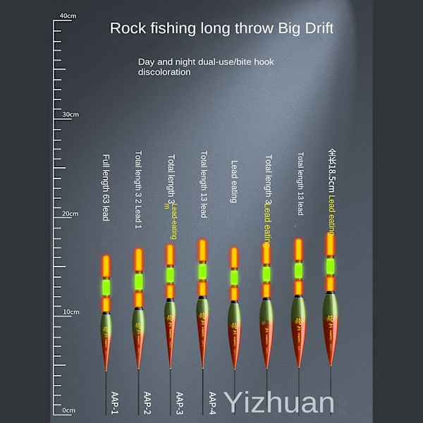 Rock Fishing float Smart Fishing Floats AAP-2 AAP-2 AAP-2