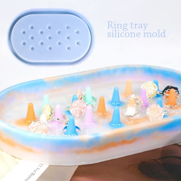Ringbrettform harpiksform S S