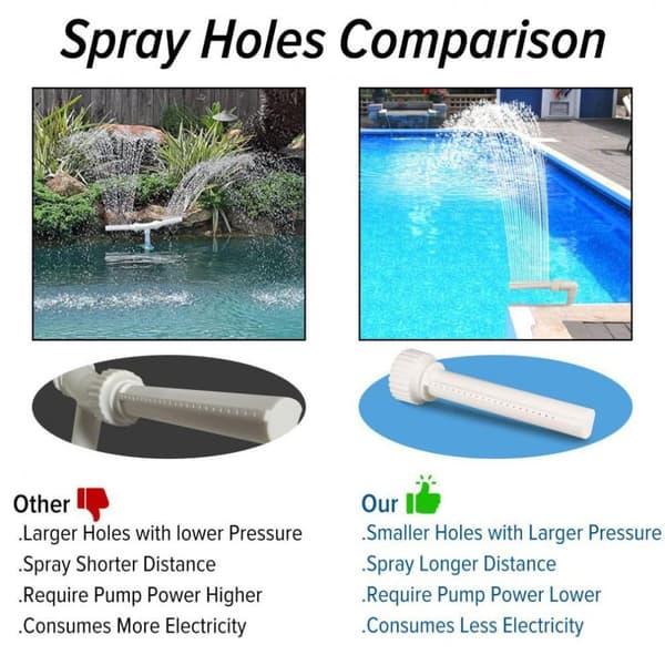Pool vattenfall fontän vatten pool slang rör white