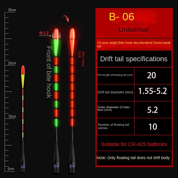 Tyngdkraftsinduktion elektronisk svansdrift Electronic Float tail 06